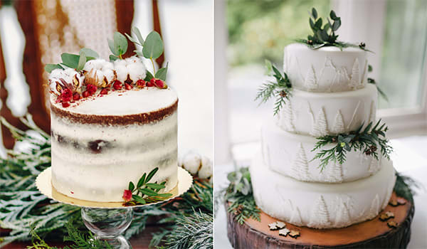 Blog: The cake image