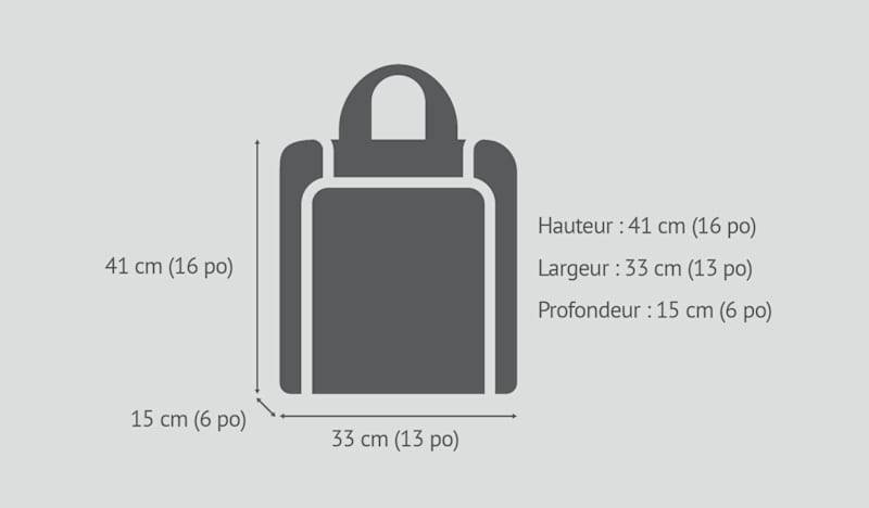 Article personnel