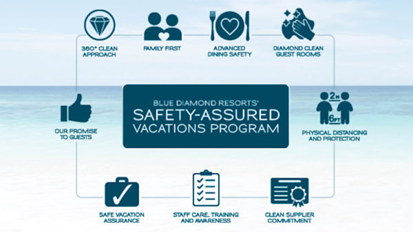 Blog : Safety-Assured Vacations image